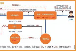 启航！曼联2024年至今保持6场不败，期间取得5胜1平！